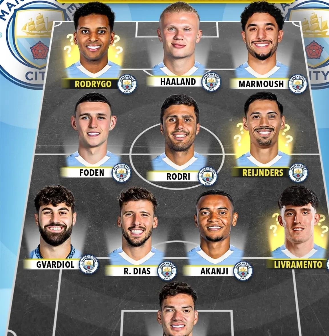 kaiyun体育平台关于风云突变！曼联转会期完成体检，NBA常规赛版图或变，话题不断，数据趋势出现新变化的信息